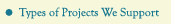 Types of Projects We Support
